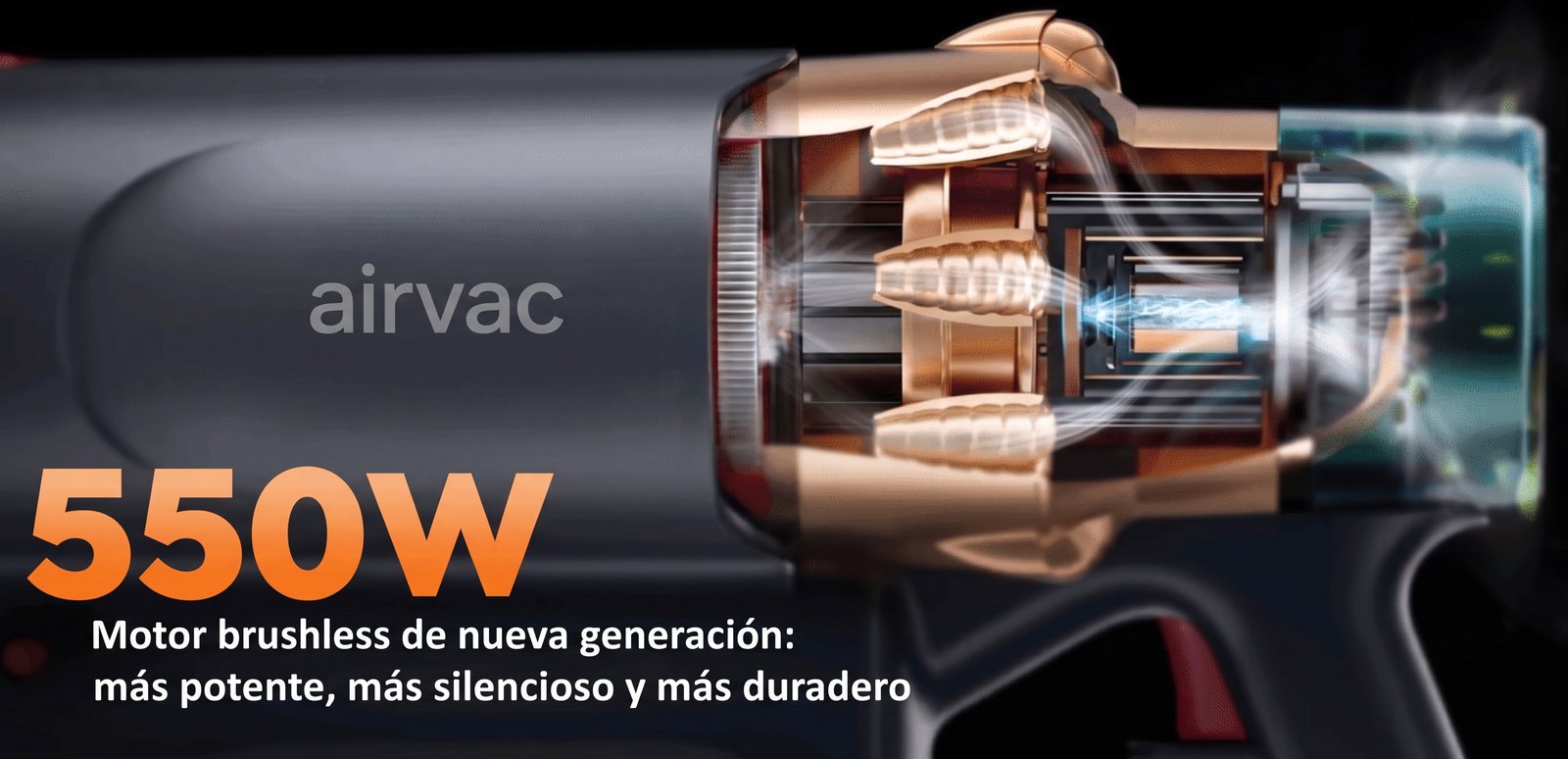 Motor brushless de 550 W