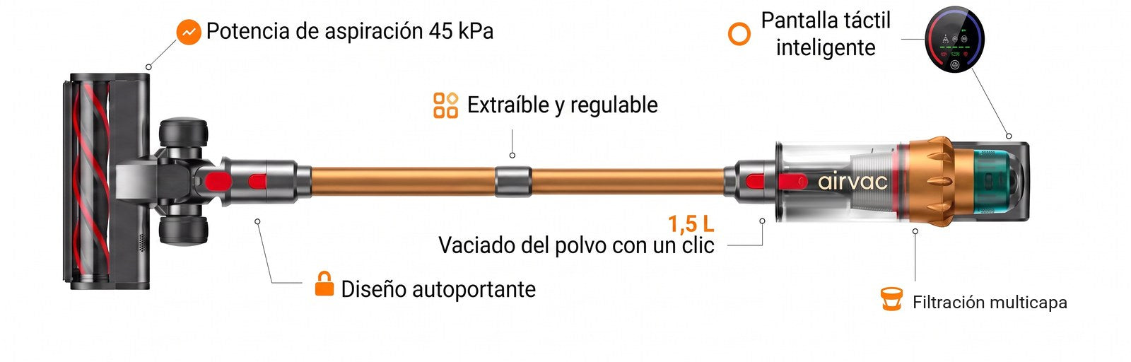 Esquema técnico de la Airvac V18